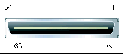 Illustration shows the pinouts for the SCSI Connector
