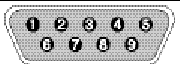 Figure showing RS-232 DB9 (EIA/TIA 574) connector.