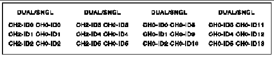 Figure showing disk drive IDs displayed inside the bottom edge of the chassis.