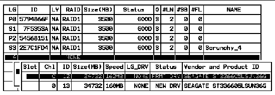 Screen capture shows a list of unused drives with.their properties, namely slot, channel, ID, size, speed,.LG_DRV, status, and Vendor and Product ID.