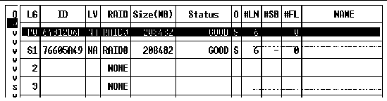 Screen capture showing the status of all logical drives for this controller.