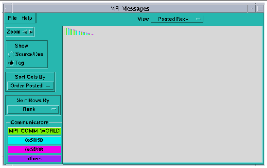 Screenshot of queue visualizer at zoom level one.