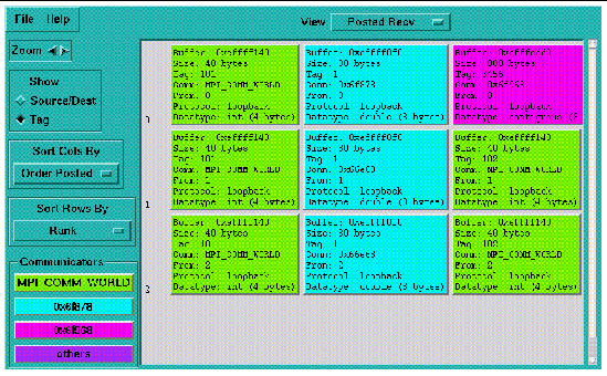 Screenshot of queue visualizer at zoom level four.