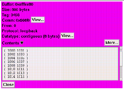 Screenshot of Message dialog box. 