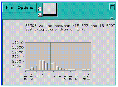 Screenshot of a histogram visualizer.