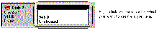 Screen capture of Disk Management showing where to click to create a partition.