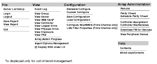 Screen capture showing main menu options.