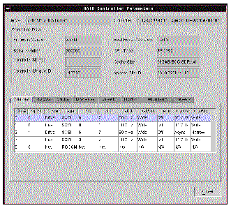 Screen capture showing the RAID Controller Parameters window.