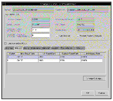Screen capture showing the Change Controller Parameters window with the RS 232 tab displayed.