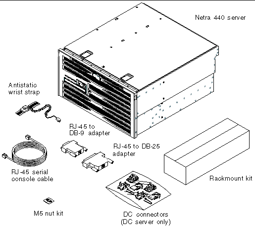 Figure showing the Netra 440 server ship kit contents.
