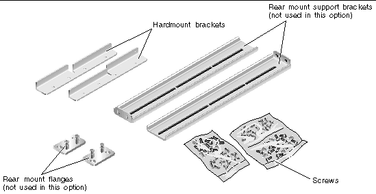 Figure showing the contents of the 19-inch 4-post hardmount rack kit.