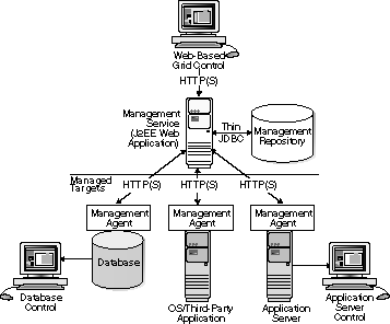 Description of em904009.gif follows