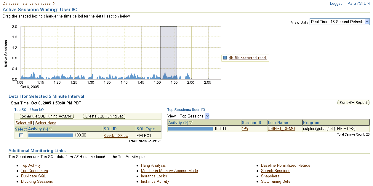 This figure shows a screenshot of the Enterprise Manager Active Sessions Waiting page