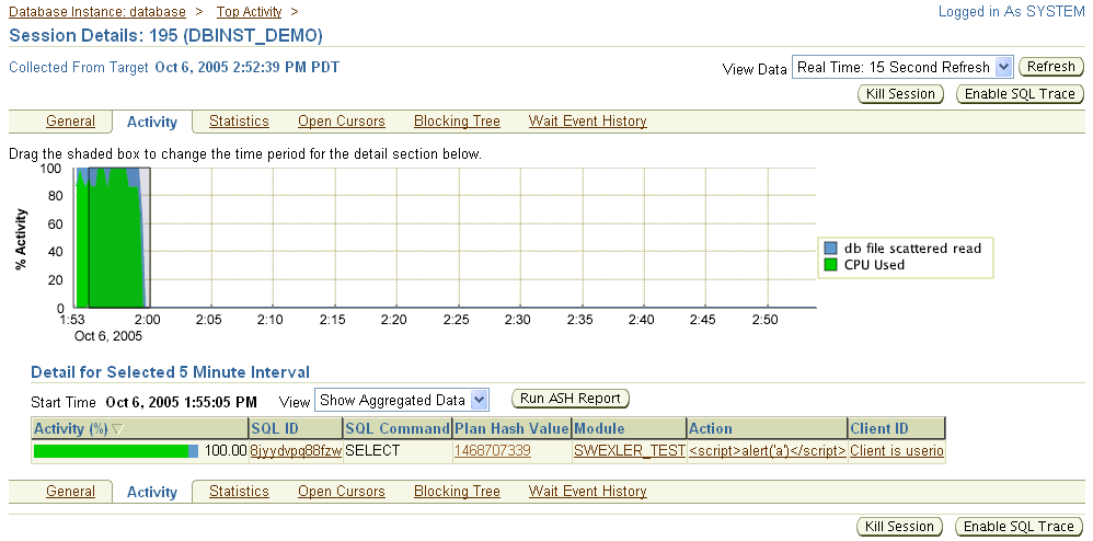 This figure shows a screenshot of the Enterprise Manager Session Details page