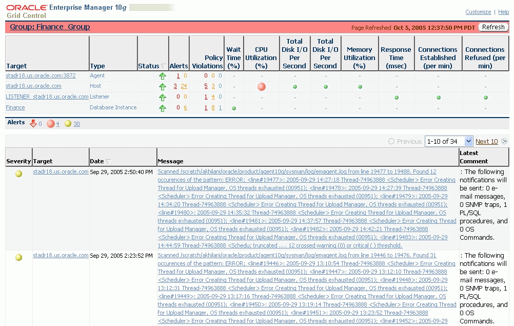 This figure shows a screenshot of the Enterprise Manager System Dashboard