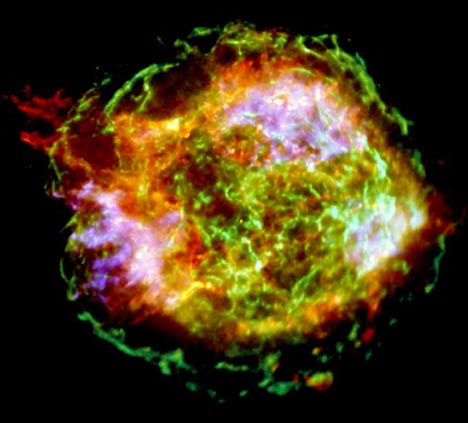 bi-polar supernova